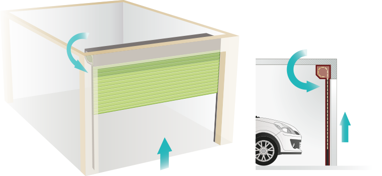 Illustration porte-garage avec volet roulant